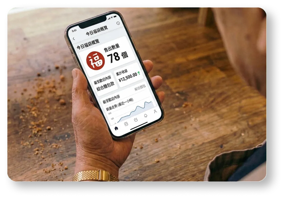 追蹤效益示意